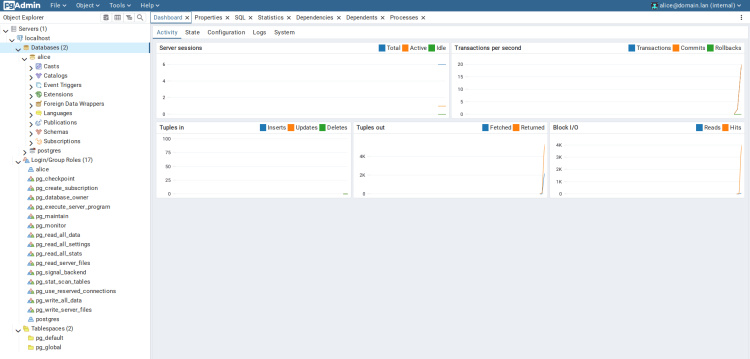 conectado al postgresql