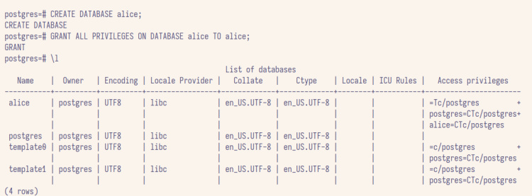 listar bases de datos