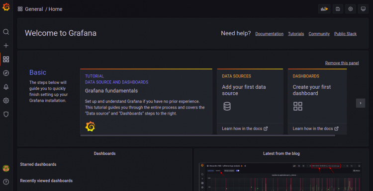 Panel de control de Grafana