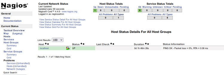 Lista de hosts de Nagios