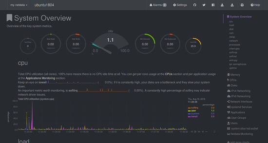 Interfaz del Monitor Netdata