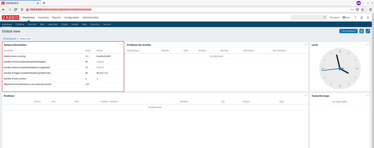 Panel de control de Zabbix