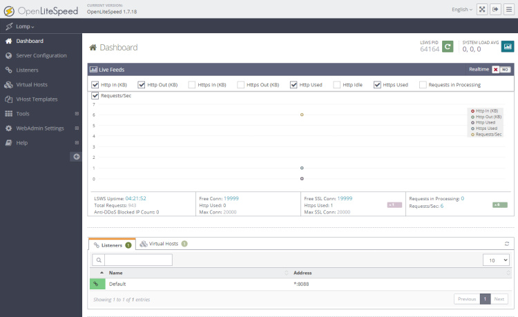 Panel de administración de OpenLiteSpeed