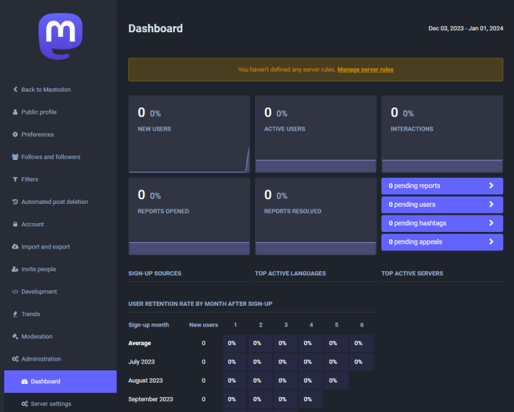 Panel de administración de Mastodon