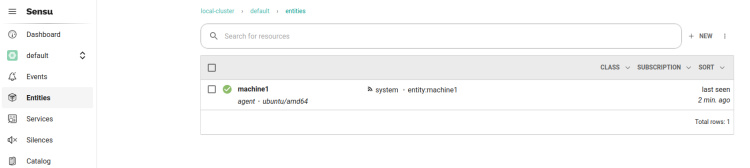 entidades de estatus