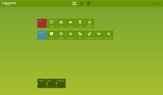 Panel de control de Magnolia CMS