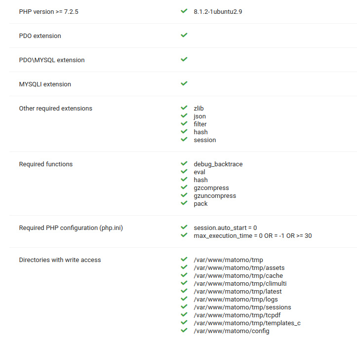configuración de la base de datos