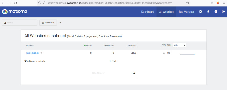 Sitios de la lista Matomo