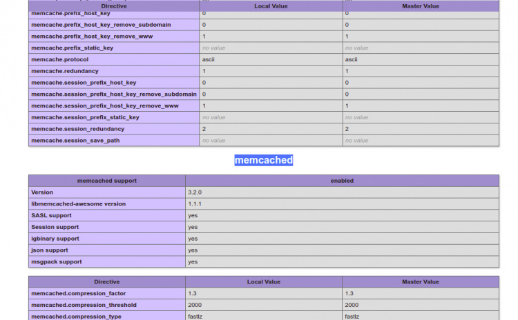 Memcached en PHP