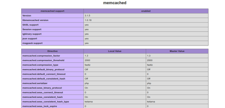 PHP Memcached
