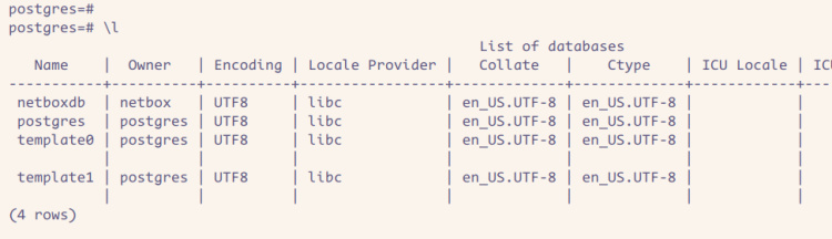 listar bases de datos