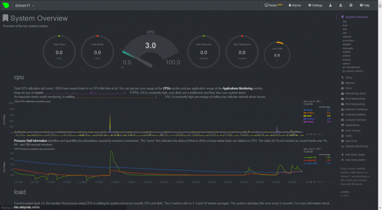 Acceder a la interfaz web de Netdata