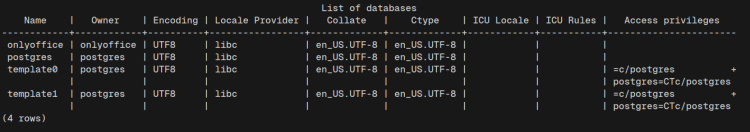 listar base de datos