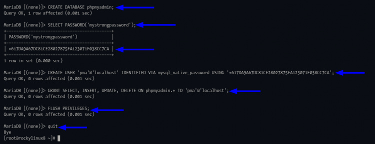 Crear una nueva base de datos para phpMyAdmin