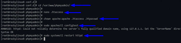 Generar la configuración apache/httpd htpasswd