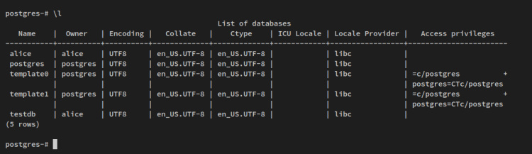 listar bases de datos