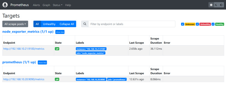 comprobar exportador de nodos en prometheues