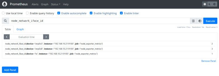 comprobar las interfaces de la lista