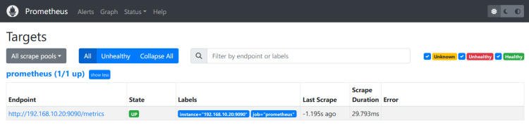 comprobar el seguimiento del objetivo