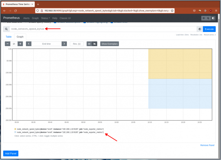 ejemplos prometheus Consulta PromQL