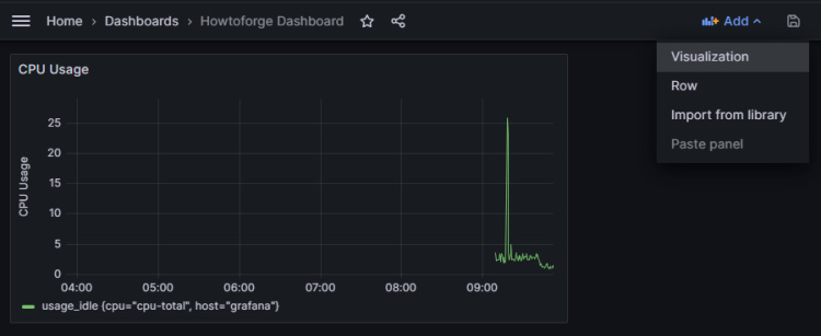 Página del nuevo panel de visualización de Grafana