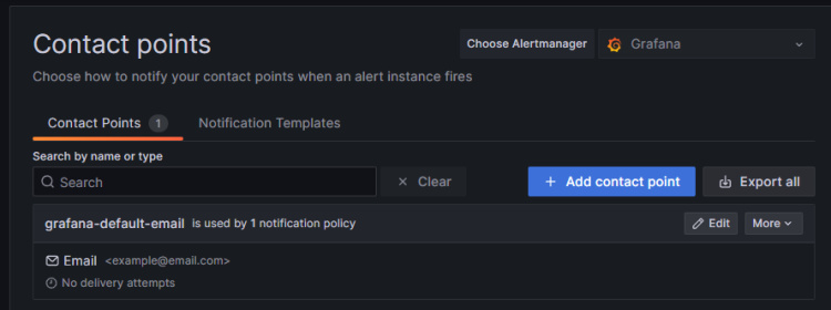 Grafana Editar punto de contacto