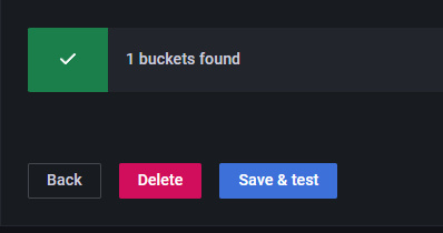 Grafana Guardar detalles