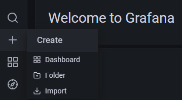 Botón Crear Cuadro de Mando
