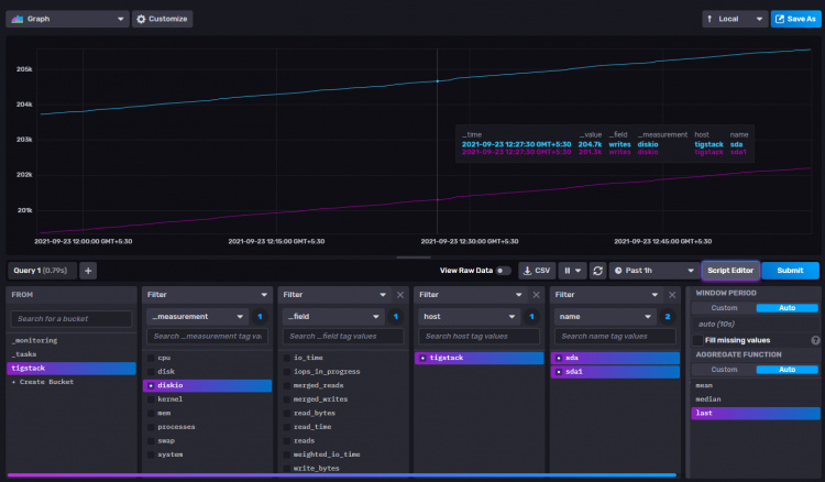 Página de consulta de Explorar InfluxDB