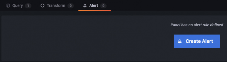Grafana Crear alerta