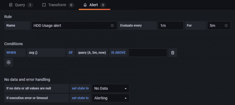 Alerta de edición de Grafana