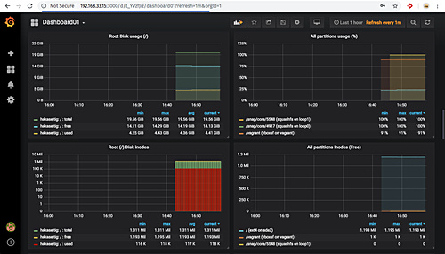 Salpicadero importado 2
