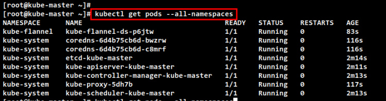 comprobar pods kubernetes