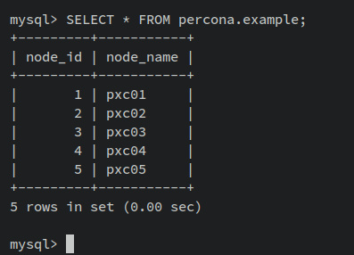 verificar datos actualizados