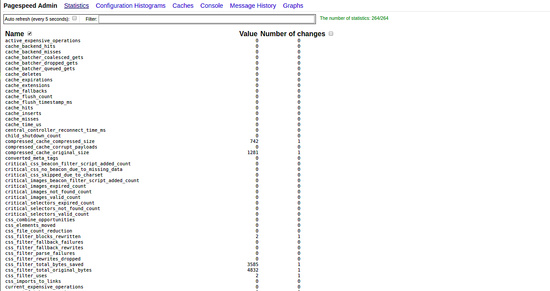 interfaz web de mod_pagespeed