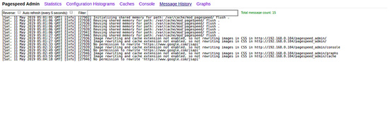 Historia del mensaje
