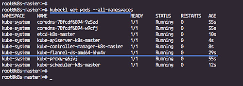 obtener lista de nodos