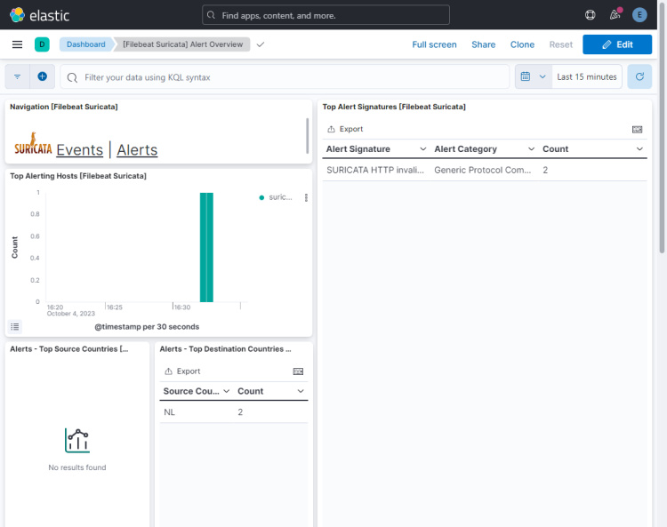 Alertas de Filebeat Suricata