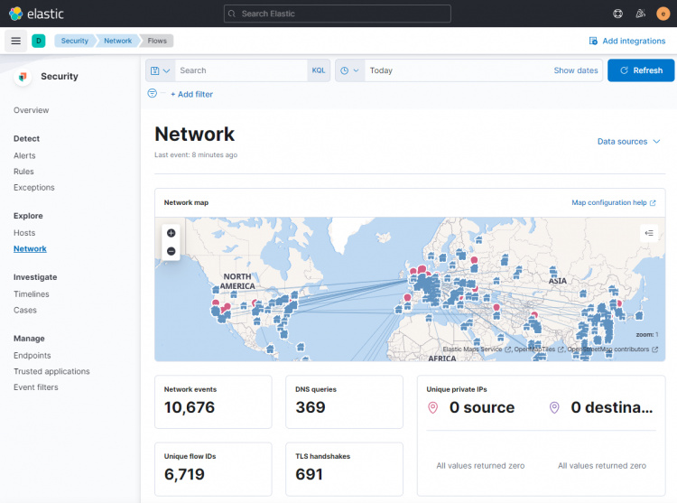 Panel de seguridad de Kibana