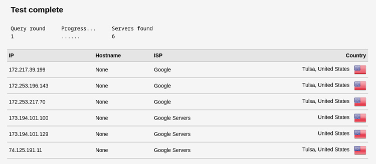 Prueba estándar de fuga DNS