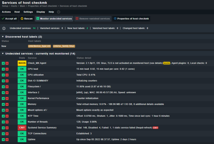 Checkmk Servicios Descubiertos