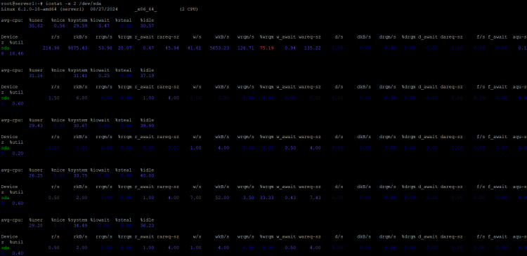 IOStat Monitor /dev/sda