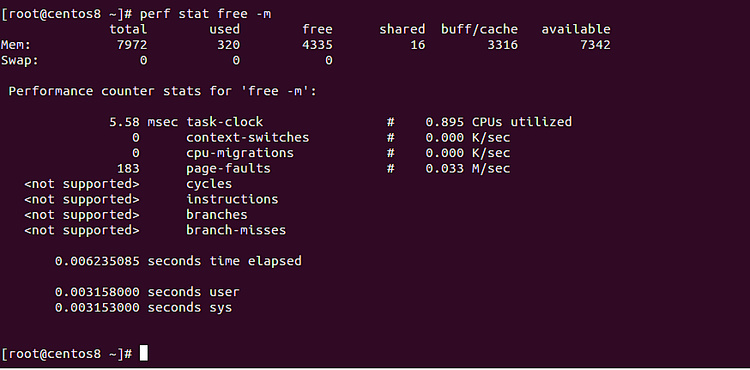 Perfeccionamiento libre