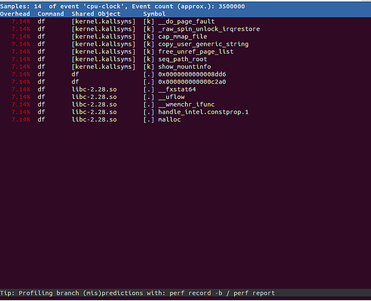 Informe sobre el perfeccionamiento