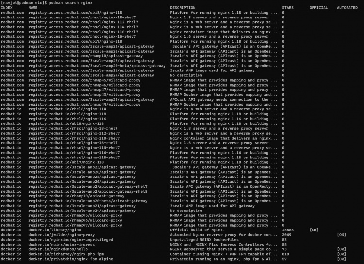 Resultado de la búsqueda de imágenes de Podman