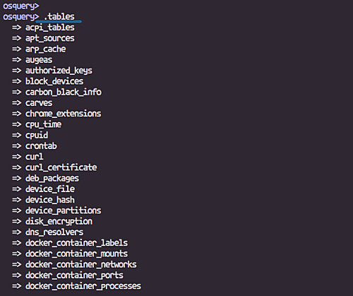 Obtener una lista de todas las tablas