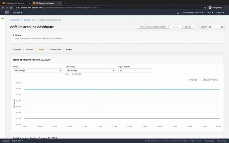 Pestaña Región del Tablero por defecto de la Lente S3