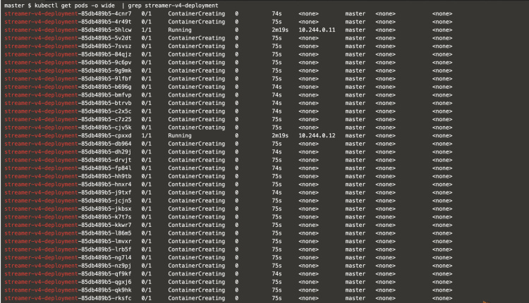 aumentar-el-cuento-de-réplicas-en-el-despliegue