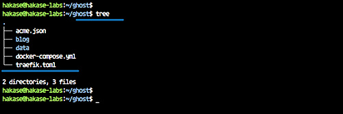 archivos de configuración