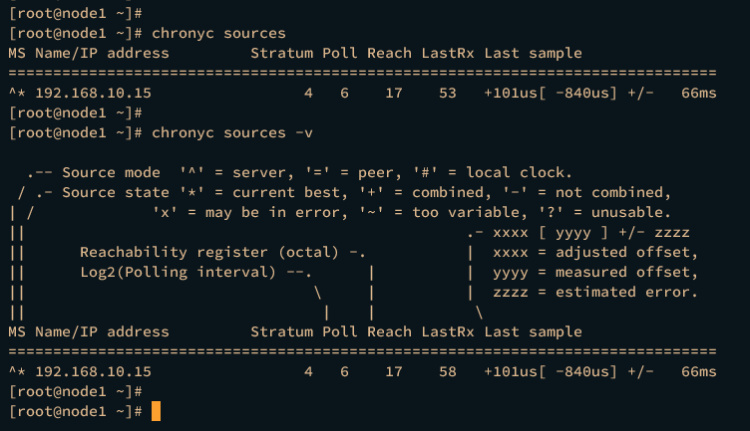 comprobación de fuentes
